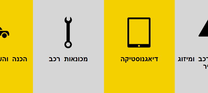 מכונאות רכב